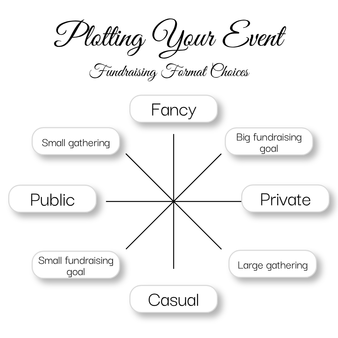 Plotting chart blank